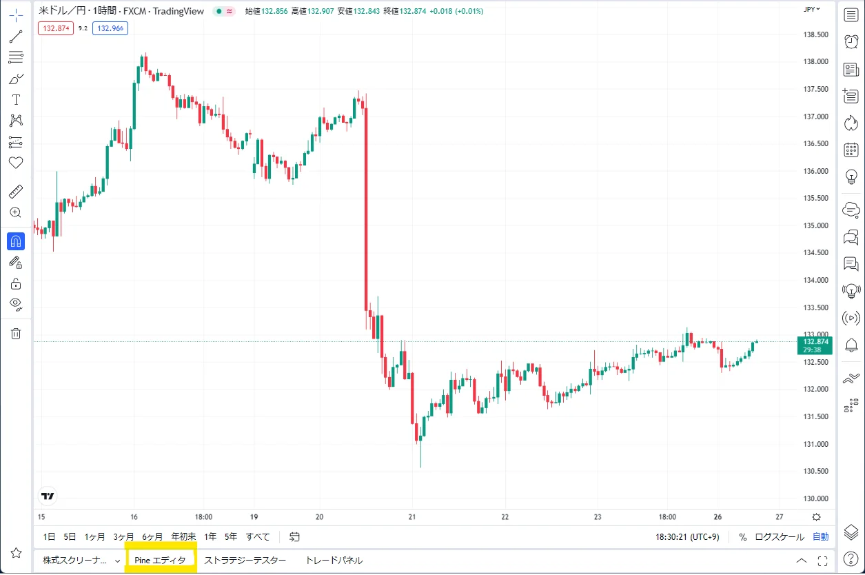 tradingview_pinescript_getstarted_1